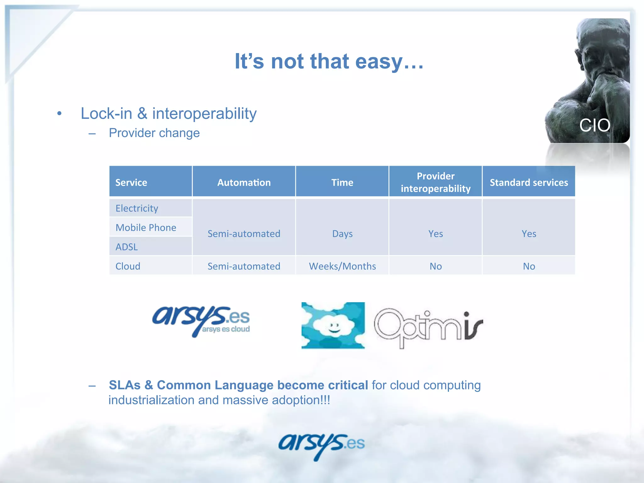 It’s not that easy…

•    Lock-in & interoperability
      –  Provider change                                                                                                    CIO

                                                                              Provider	
  
          Service	
               Automa.on	
               Time	
                               Standard	
  services	
  
                                                                          interoperability	
  
          Electricity	
  
                                         	
                  	
                   	
                       	
  
          Mobile	
  Phone	
  
                                Semi-­‐automated	
          Days	
               Yes	
                    Yes	
  
          ADSL	
  
          Cloud	
               Semi-­‐automated	
     Weeks/Months	
            No	
                     No	
  




      –  SLAs & Common Language become critical for cloud computing
         industrialization and massive adoption!!!
 