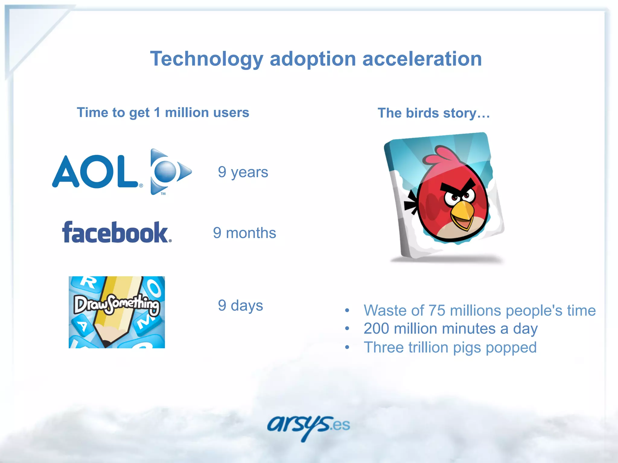 Technology adoption acceleration

Time to get 1 million users         The birds story…



                      9 years


                     9 months



                      9 days    •  Waste of 75 millions people's time
                                •  200 million minutes a day
                                •  Three trillion pigs popped
 