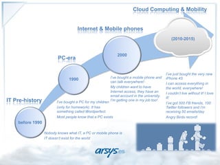 Cloud Computing & Mobility


                                     Internet & Mobile phones
                                                                                              (2010-2015)


                                                             2000
                         PC-era

                                                                                           I’ve just bought the very new
                                                        I’ve bought a mobile phone and     iPhone 4S
                                1990
                                                        can talk everywhere!               I can access everything in
                                                        My children want to have           the world, everywhere!
                                                        Internet access, they have an      I couldn’t live without it! I love
                                                        email account in the university.   it!
IT Pre-history                                          I’m getting one in my job too!
                         I’ve bought a PC for my children                                  I’ve got 500 FB friends, 100
                         (only for homework). It has                                       Twitter followers and I’m
                         something called Wordperfect.                                     receiving 50 emails/day
                         Most people know that a PC exists                                 Angry Birds record!
    before 1990

                  Nobody knows what IT, a PC or mobile phone is
                  IT doesn’t exist for the world
 