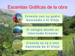 Escenitas Gráficas de la obra 
 