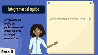 Collaborative Group Project Presentation with Video and Self-Evaluation ...