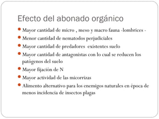 Efecto del abonado orgánico
Mayor cantidad de micro , meso y macro fauna -lombrices -
Menor cantidad de nematodos perjudiciales
Mayor cantidad de predadores existentes suelo
Mayor cantidad de antagonistas con lo cual se reducen los
 patógenos del suelo
Mayor fijación de N
Mayor actividad de las micorrizas
Alimento alternativo para los enemigos naturales en época de
 menos incidencia de insectos plagas
 