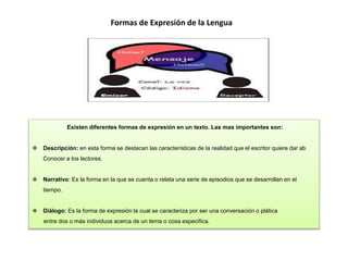 Formas de Expresión de la Lengua
Existen diferentes formas de expresión en un texto. Las mas importantes son:
 Descripción: en esta forma se destacan las características de la realidad que el escritor quiere dar ab
Conocer a los lectores.
 Narrativo: Es la forma en la que se cuenta o relata una serie de episodios que se desarrollan en el
tiempo.
 Diálogo: Es la forma de expresión la cual se caracteriza por ser una conversación o plática
entre dos o más individuos acerca de un tema o cosa especifica.
 