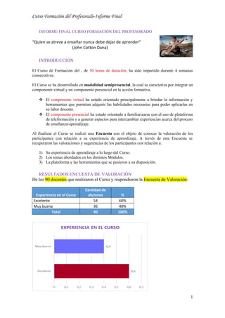 Curso Formación del Profesorado-Informe Final
INFORME FINAL CURSO FORMACIÓN DEL PROFESORADO
“Quien se atreve a enseñar nunca debe dejar de aprender”
(John Cotton Dana)
INTRODUCCIÓN
El Curso de Formación del , de 50 horas de duración, ha sido impartido durante 4 semanas
consecutivas.
El Curso se ha desarrollado en modalidad semipresencial, la cual se caracteriza por integrar un
componente virtual y un componente presencial en la acción formativa.
 El componente virtual ha estado orientado principalmente a brindar la información y
herramientas que permitan adquirir las habilidades necesarias para poder aplicarlas en
su labor docente.
 El componente presencial ha estado orientado a familiarizarse con el uso de plataforma
de teleformación y a generar espacios para intercambiar experiencias acerca del proceso
de enseñanza-aprendizaje.
Al finalizar el Curso se realizó una Encuesta con el objeto de conocer la valoración de los
participantes con relación a su experiencia de aprendizaje. A través de esta Encuesta se
recuperaron las valoraciones y sugerencias de los participantes con relación a:
1) Su experiencia de aprendizaje a lo largo del Curso.
2) Los temas abordados en los distintos Módulos.
3) La plataforma y las herramientas que se pusieron a su disposición.
RESULTADOS ENCUESTA DE VALORACIÓN
De los 90 docentes que realizaron el Curso y respondieron la Encuesta de Valoración:
Experiencia en el Curso
Cantidad de
alumnos %
Excelente 54 60%
Muy buena 36 40%
Total 90 100%
1
 