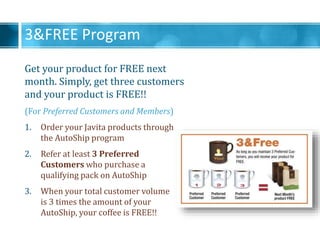 Get your product for FREE next
month. Simply, get three customers
and your product is FREE!!
(For Preferred Customers and Members)
1. Order your Javita products through
the AutoShip program
2. Refer at least 3 Preferred
Customers who purchase a
qualifying pack on AutoShip
3. When your total customer volume
is 3 times the amount of your
AutoShip, your coffee is FREE!!
3&FREE Program
 