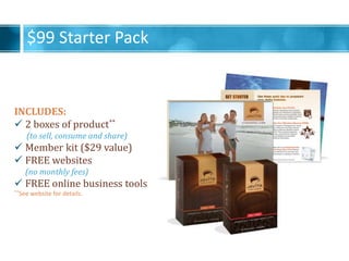 $99 Starter Pack
INCLUDES:
? 2 boxes of product**
(to sell, consume and share)
? Member kit ($29 value)
? FREE websites
(no monthly fees)
? FREE online business tools
**See website for details.
 