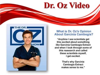 Dr. Oz Video
 