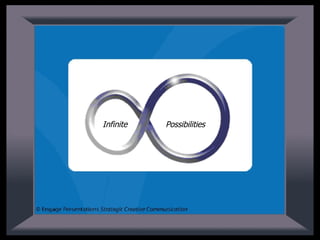 Infinite Possibilities 