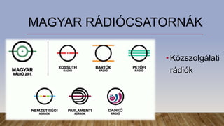 MAGYAR RÁDIÓCSATORNÁK
•Közszolgálati
rádiók
 