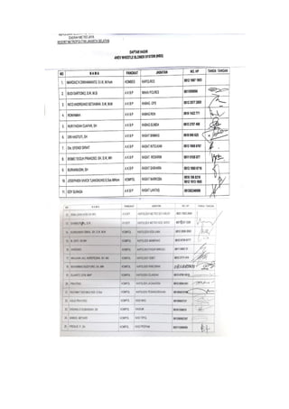 Jawaban 4.c.a anev wbs