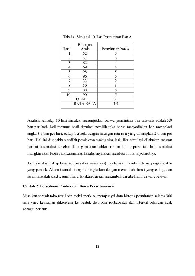 Contoh Soal Dan Jawaban Pendugaan Interval Rata Rata