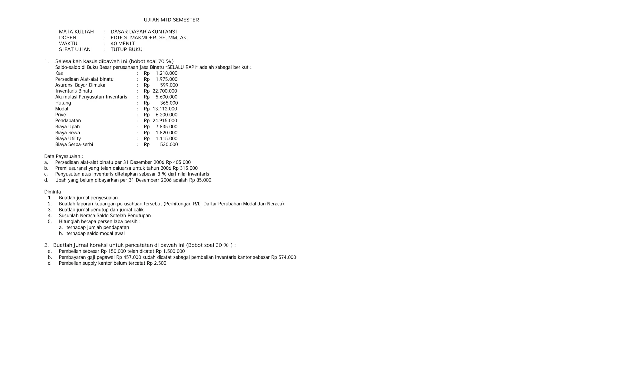 UJIAN MID SEMESTER

      MATA KULIAH         :   DASAR DASAR AKUNTANSI
      DOSEN               :   EDIE S. MAKMOER, SE, MM, Ak.
      WAKTU               :   40 MENIT
      SIFAT UJIAN         :   TUTUP BUKU

1.   Selesaikan kasus dibawah ini (bobot soal 70 %)
     Saldo-saldo di Buku Besar perusahaan jasa Binatu “SELALU RAPI” adalah sebagai berikut :
     Kas                                : Rp 1.218.000
     Persediaan Alat-alat binatu        : Rp 1.975.000
     Asuransi Bayar Dimuka              : Rp        599.000
     Inventaris Binatu                  : Rp 22.700.000
     Akumulasi Penyusutan Inventaris    : Rp 5.600.000
     Hutang                             : Rp        365.000
     Modal                              : Rp 13.112.000
     Prive                              : Rp 6.200.000
     Pendapatan                         : Rp 24.915.000
     Biaya Upah                         : Rp 7.835.000
     Biaya Sewa                         : Rp 1.820.000
     Biaya Utility                      : Rp 1.115.000
     Biaya Serba-serbi                  : Rp        530.000

Data Peyesuaian :
a. Persediaan alat-alat binatu per 31 Desember 2006 Rp 405.000
b. Premi asuransi yang telah daluarsa untuk tahun 2006 Rp 315.000
c.   Penyusutan atas inventaris ditetapkan sebesar 8 % dari nilai inventaris
d. Upah yang belum dibayarkan per 31 Desemberr 2006 adalah Rp 85.000

Diminta :
 1. Buatlah jurnal penyesuaian
 2. Buatlah laporan keuangan perusahaan tersebut (Perhitungan R/L, Daftar Perubahan Modal dan Neraca).
 3. Buatlah jurnal penutup dan jurnal balik
 4. Susunlah Neraca Saldo Setelah Penutupan
 5. Hitunglah berapa persen laba bersih :
      a. terhadap jumlah pendapatan
      b. terhadap saldo modal awal

2. Buatlah jurnal koreksi untuk pencatatan di bawah ini (Bobot soal 30 % ) :
 a. Pembelian sebesar Rp 150.000 telah dicatat Rp 1.500.000
 b. Pembayaran gaji pegawai Rp 457.000 sudah dicatat sebagai pembelian inventaris kantor sebesar Rp 574.000
 c.  Pembelian supply kantor belum tercatat Rp 2.500
 