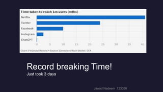 Record breaking Time!
Just took 3 days
 