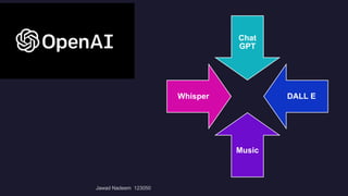Chat
GPT
DALL E
Music
Whisper
 