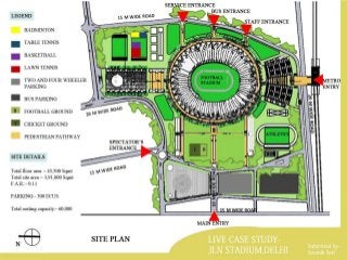 Major Redevelopment Proposed For Jawaharlal Nehru Stadium