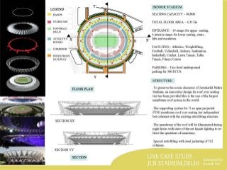 Major Redevelopment Proposed For Jawaharlal Nehru Stadium