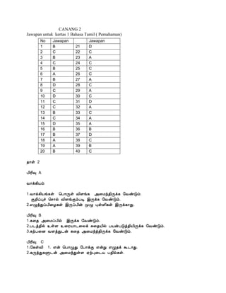 CANANG 2
Jawapan untuk kertas 1 Bahasa Tamil ( Pemahaman)
      No     Jawapan            Jawapan
      1      B           21     D
      2      C           22     C
      3      B           23     A
      4      C           24     C
      5      B           25     C
      6      A           26     C
      7      B           27     A
      8      D           28     C
      9      C           29     A
      10     D           30     C
      11     C           31     D
      12     C           32     A
      13     B           33     C
      14     C           34     A
      15     D           35     A
      16     B           36     B
      17     B           37     D
      18     A           38     C
      19     A           39     B
      20     B           40     C

¾¡û 2

À¢Ã¢× A

Å¡ì¸¢Âõ

1.Å¡ì¸¢Âí¸û ¦À¡Õû Å¢Çí¸ «¨Áó¾¢Õì¸ §ÅñÎõ.
  ÌÈ¢ôÒî ¦º¡ø Å¢ÇíÌõÀÊ þÕì¸ §ÅñÎõ.
2.±ØòÐôÀ¢¨Æ¸û þÕôÀ¢ý ÓØ ÒûÇ¢¸û þÕì¸¡Ð.

À¢Ã¢× B
1.¸¨¾ «¨ÁôÀ¢ø þÕì¸ §ÅñÎõ.
2.À¼ò¾¢ø ¯ûÇ ¯¨ÃÂ¡¼¨Äì ¸¨¾Â¢ø ÀÂýÀÎò¾¢Â¢Õì¸ §ÅñÎõ.
3.¸üÀ¨É ÅÇòÐ¼ý ¸¨¾ «¨Áóò¾¢Õì¸ §ÅñÎõ.

À¢Ã¢× C
1.§¸ûÅ¢ 1. ±ý ¦À¡ØÐ §À¡ìÌ ±ýÚ ±Ø¾ì Ü¼¡Ð.
2.¸ÕòÐ¸Ù¼ý «¨ÁóÐûÇ ²üÒ¨¼Â À¾¢ø¸û.
 