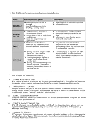 4. State the differences between computerised and non-computerised systems
Sector Non-Computerised Systems Computerised
EDUCATION
 depends strictly on teachers &
textbook
 no or limited technology in the
teaching & learning process
 more interesting & interactive experiences
 enhanced learning
BANKING
SYSTEM
 banking was done manually by
taking deposits directly
 transactions can only be made during
working hours
 takes time to approve any loan
applications
 all transactions are done by computers
 transaction can be done at anytime and
place
 online services, phone banking system,
credit cards are available
INDUSTRY
 Production was slow because
everything was done manually and
totally depended on human labour.
 Computers and telecommunications
industry became very popular and
profitable since production can be increased
through an all day operation.
COMMERCE
 Trading was made using the barter
system and it was then later
developed into currency.
 Advertisement was in the form of
word of mouth, billboards and
printed flyers.
 Trading globally was extremely slow,
late and expensive. Traders had to
find ways to market local products in
the global market.
 E-commerce plays an important role in the
economic scene. It includes distribution,
buying, selling and servicing products that
are done electronically
5. State the impact of ICT on society.
i. FASTER COMMUNICATION SPEED
With the Internet, news or messages are sent via e-mail to anyone efficiently. With the capability and connection
speed on the Internet, any information can travel fast and at an instant. It saves time and is inexpensive.
ii. LOWER COMMUNICATION COST
Using the Internet is cost-effective than other modes of communication such as telephone, mailing or courier
service. It allows access to large amounts of data at a very low cost. We do not have to pay for any basic services
provided by the Internet. The cost of connection is relatively cheap.
iii. RELIABLE MODE OF COMMUNICATION
Computers are reliable. Information could be accessed and retrieved from anywhere and at anytime. This makes it
a reliable mode of communication.
iv. EFFECTIVE SHARING OF INFORMATION
With ICT, information can be shared all around the world. People can share and exchange opinions, news and
information through discussion groups, mailing list and forums. This will contribute to the development of
knowledge based society.
v. PAPERLESS ENVIRONMENT
ICT has created the term paperless environment which means information can be stored & retrieved through the
digital medium instead of paper. Online communication via emails, online chat and instant messaging also helps
in creating the paperless environment.
 