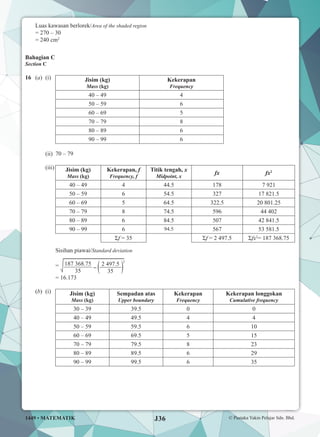 JAWAPAN BUKU PEPERIKSAAN MATEMATIK SPM.pdf