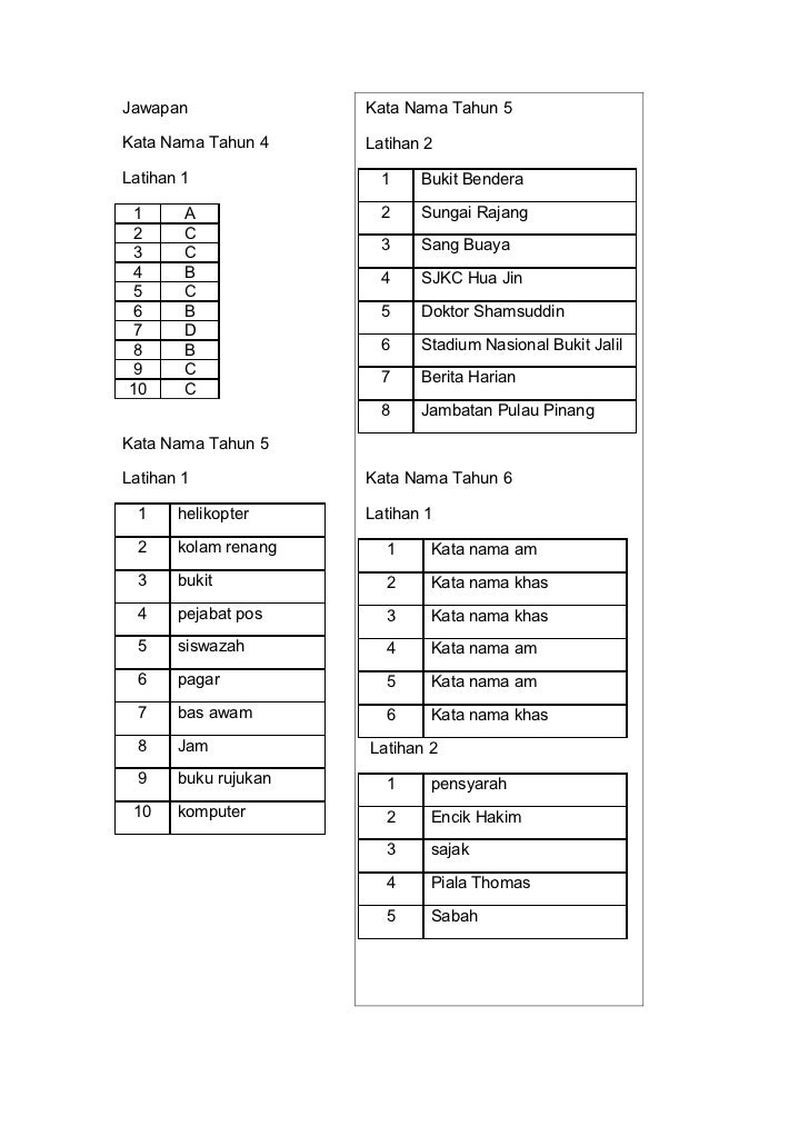 Jawapan kata nama