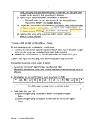 2
Bbm sc.cg fadzillah.0133990208
keruh, gas yang diuji ialah karbon dioksida. Sebaliknya, jika air kapur tidak
menjadi keruh, gas yang diuji bukan karbon dioksida.
c) Nyatakan gas yang dibebaskan apabila kalsium karbonat:
 Bertindak balas dengan asid hidroklorik cair: karbon dioksida
 Dipanaskan dengan kuat: karbon dioksida
d) Lengkapkan persamaan dalam perkataan bagi setiap tindak balas di soalan
e) Nyatakan tiga unsur yang bergabung dalam kalsium karbonat.
Kalsium, karbon, oksigen
T3/BAB 4/UNIT 4.2/SIRI KEREAKTIFAN LOGAM
Di akhir pengajaran dan pembelajaran, murid dapat:
 Membina siri kereaktifan logam berdasarkan tindak balas logam terhadap oksigen
serta menulis persamaan perkataan bagi tindak balas tersebut.
 Menentukan kedudukan karbon dan hidrogen dalam siri kereaktifan logam.
Arahan: Nota rujuk buku teks ting.3 dan link video youtube yang diberikan.
Salin/Cetak dan jawab semua soalan di bawah .
1. Apakah siri kereaktifan logam? (rujuk buku teks m/s 129)
Merupakan satu senarai logam yang disusun berdasarkan kereaktifannya terhadap
oksigen.
2. Lengkapkan siri kereaktifan logam: (rujuk buku teks m/s 135)
Au Ag Hg Cu Pb Sn Fe H Zn C Al Mg Ca Na K
3. (rujuk buku teks m/s 135)
a) Nyatakan logam yang paling reaktif dalam siri kereaktifan logam.
Kalium
b) Nyatakan logam yang paling tidak reaktif dalam siri kereaktifan logam.
Emas
Kereaktifan logam terhadap oksigen semakin bertambah
kalsium klorida + karbon dioksida + air
kalsium oksida + karbon dioksida
 