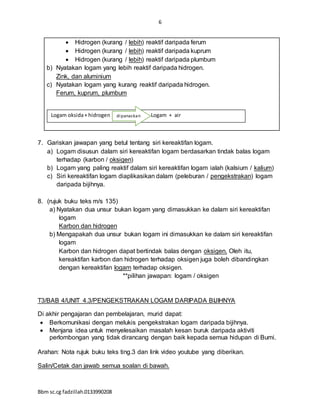 6
Bbm sc.cg fadzillah.0133990208
 Hidrogen (kurang / lebih) reaktif daripada ferum
 Hidrogen (kurang / lebih) reaktif daripada kuprum
 Hidrogen (kurang / lebih) reaktif daripada plumbum
b) Nyatakan logam yang lebih reaktif daripada hidrogen.
Zink, dan aluminium
c) Nyatakan logam yang kurang reaktif daripada hidrogen.
Ferum, kuprum, plumbum
7. Gariskan jawapan yang betul tentang siri kereaktifan logam.
a) Logam disusun dalam siri kereaktifan logam berdasarkan tindak balas logam
terhadap (karbon / oksigen)
b) Logam yang paling reaktif dalam siri kereaktifan logam ialah (kalsium / kalium)
c) Siri kereaktifan logam diaplikasikan dalam (peleburan / pengekstrakan) logam
daripada bijihnya.
8. (rujuk buku teks m/s 135)
a) Nyatakan dua unsur bukan logam yang dimasukkan ke dalam siri kereaktifan
logam
Karbon dan hidrogen
b) Mengapakah dua unsur bukan logam ini dimasukkan ke dalam siri kereaktifan
logam
Karbon dan hidrogen dapat bertindak balas dengan oksigen. Oleh itu,
kereaktifan karbon dan hidrogen terhadap oksigen juga boleh dibandingkan
dengan kereaktifan logam terhadap oksigen.
**pilihan jawapan: logam / oksigen
T3/BAB 4/UNIT 4.3/PENGEKSTRAKAN LOGAM DARIPADA BIJIHNYA
Di akhir pengajaran dan pembelajaran, murid dapat:
 Berkomunikasi dengan melukis pengekstrakan logam daripada bijihnya.
 Menjana idea untuk menyelesaikan masalah kesan buruk daripada aktiviti
perlombongan yang tidak dirancang dengan baik kepada semua hidupan di Bumi.
Arahan: Nota rujuk buku teks ting.3 dan link video youtube yang diberikan.
Salin/Cetak dan jawab semua soalan di bawah.
Logam oksida+ hidrogen Logam + air
dipanaskan
 