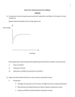 1
Basic Test 2- chemistry (cover form 5 syllabus)
ANSWERS
1) An experiment excess zinc granules was reacted with hydrochloric acid 100cm3 of 1.0 moldm-3 at room
temperature
Diagram below shows graph of volume of gas against time
On the graph above, sketch the graph with repeated experiment( all other conditions remain the same)
i) Excess zinc powder
ii) Temperature of 20 oC
iii) Hydrochloric acid 400 cm3 concentration 0.5 moldm-3
2) Explain the effect of these two factors on rate of reaction using collision theory
• Temperature
• The higher the temperature of the solution, the higher the kinetic energy of particles/ions
• More particles will collide//Frequency of collisions between ion/particles increase
• Frequency of effective collisions between ion/particles increase
Volume of gas
Time taken
 