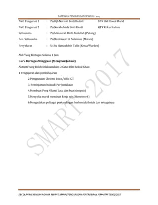 PANDUAN PENGURUSAN SEKOLAH 2017
SEKOLAH MENENGAH AGAMA REPAH TAMPIN/PENGURUSAN PENTADBIRAN /SMARTNFT5001/2017
Naib Pengerusi 1 : Pn Hjh Nafsiah binti Rashid GPK Hal EhwalMurid
Naib Pengerusi 2 : Pn Norshuhada binti Ramli GPKKokurikulum
Setiausaha : Pn Mansurah Binti Abdullah (Petang)
Pen. Setiausaha : Pn Rozilawatibt Sulaiman (Malam)
Penyelaras : Us Su Hamzah bin Talib (Ketua Warden)
Ahli Yang Bertugas Selama 1 Jam
GuruBertugasMingguan(MengikutJadual)
Aktiviti Yang Boleh Dilaksanakan DiCatat Dlm Rekod Khas:
1 Pengajaran dan pembelajaran
2 Penggunaan Chrome Book/bilik ICT
3. Peminjaman buku di Perpustakaan
4.Membuat Prog Nilam (Baca dan buat sinopsis)
5.Menyelia murid membuat kerja sek.(Homework)
6.Mengadakan pelbagai pertandingan berbentuk ilmiah dan sebagainya
 