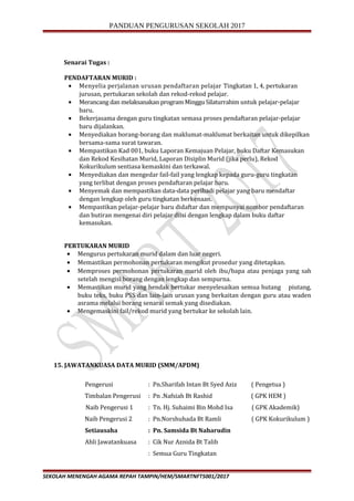 PANDUAN PENGURUSAN SEKOLAH 2017
Senarai Tugas :
PENDAFTARAN MURID :
• Menyelia perjalanan urusan pendaftaran pelajar Tingkatan 1, 4, pertukaran
jurusan, pertukaran sekolah dan rekod-rekod pelajar.
• Merancang dan melaksanakan program Minggu Silaturrahim untuk pelajar-pelajar
baru.
• Bekerjasama dengan guru tingkatan semasa proses pendaftaran pelajar-pelajar
baru dijalankan.
• Menyediakan borang-borang dan maklumat-maklumat berkaitan untuk dikepilkan
bersama-sama surat tawaran.
• Mempastikan Kad 001, buku Laporan Kemajuan Pelajar, buku Daftar Kemasukan
dan Rekod Kesihatan Murid, Laporan Disiplin Murid (jika perlu), Rekod
Kokurikulum sentiasa kemaskini dan terkawal.
• Menyediakan dan mengedar fail-fail yang lengkap kepada guru-guru tingkatan
yang terlibat dengan proses pendaftaran pelajar baru.
• Menyemak dan mempastikan data-data peribadi pelajar yang baru mendaftar
dengan lengkap oleh guru tingkatan berkenaan.
• Mempastikan pelajar-pelajar baru didaftar dan mempunyai nombor pendaftaran
dan butiran mengenai diri pelajar diisi dengan lengkap dalam buku daftar
kemasukan.
PERTUKARAN MURID
• Mengurus pertukaran murid dalam dan luar negeri.
• Memastikan permohonan pertukaran mengikut prosedur yang ditetapkan.
• Memproses permohonan pertukaran murid oleh ibu/bapa atau penjaga yang sah
setelah mengisi borang dengan lengkap dan sempurna.
• Memastikan murid yang hendak bertukar menyelesaikan semua hutang piutang,
buku teks, buku PSS dan lain-lain urusan yang berkaitan dengan guru atau waden
asrama melalui borang senarai semak yang disediakan.
• Mengemaskini fail/rekod murid yang bertukar ke sekolah lain.
15. JAWATANKUASA DATA MURID (SMM/APDM)
Pengerusi : Pn.Sharifah Intan Bt Syed Aziz ( Pengetua )
Timbalan Pengerusi : Pn .Nafsiah Bt Rashid ( GPK HEM )
Naib Pengerusi 1 : Tn. Hj. Suhaimi Bin Mohd Isa ( GPK Akademik)
Naib Pengerusi 2 : Pn.Norshuhada Bt Ramli ( GPK Kokurikulum )
Setiausaha : Pn. Samsida Bt Naharudin
Ahli Jawatankuasa : Cik Nur Aznida Bt Talib
: Semua Guru Tingkatan
SEKOLAH MENENGAH AGAMA REPAH TAMPIN/HEM/SMARTNFT5001/2017
 