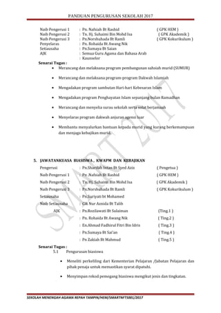 PANDUAN PENGURUSAN SEKOLAH 2017
Naib Pengerusi 1 : Pn. Nafsiah Bt Rashid ( GPK HEM )
Naib Pengerusi 2 : Tn. Hj. Suhaimi Bin Mohd Isa ( GPK Akademik )
Naib Pengerusi 3 : Pn.Norshuhada Bt Ramli ( GPK Kokurikulum )
Penyelaras : Pn. Rohaida Bt Awang Nik
Setiausaha : Pn.Sumaya Bt Saian
AJK : Semua Guru Agama dan Bahasa Arab
: Kaunselor
Senarai Tugas :
• Merancang dan melaksana program pembangunan sahsiah murid (SUMUR)
• Merancang dan melaksana program-program Dakwah Islamiah
• Mengadakan program sambutan Hari-hari Kebesaran Islam
• Mengadakan program Penghayatan Islam sepanjang bulan Ramadhan
• Merancang dan menyelia surau sekolah serta solat berjamaah
• Menyelaras program dakwah anjuran agensi luar
• Membantu menyalurkan bantuan kepada murid yang kurang berkemampuan
dan menjaga kebajikan murid.
5. JAWATANKUASA BIASISWA , KWAPM DAN KEBAJIKAN
Pengerusi : Pn.Sharifah Intan Bt Syed Aziz ( Pengetua )
Naib Pengerusi 1 : Pn .Nafsiah Bt Rashid ( GPK HEM )
Naib Pengerusi 2 : Tn. Hj. Suhaimi Bin Mohd Isa ( GPK Akademik )
Naib Pengerusi 3 : Pn.Norshuhada Bt Ramli ( GPK Kokurikulum )
Setiausaha : Pn.Suriyati bt Mohamed
Naib Setiausaha : Cik Nur Aznida Bt Talib
AJK : Pn.Rozilawati Bt Sulaiman (Ting.1 )
: Pn. Rohaida Bt Awang Nik ( Ting.2 )
: En.Ahmad Fadhirul Fitri Bin Idris ( Ting.3 )
: Pn.Sumaya Bt Sai’an ( Ting.4 )
: Pn Zakiah Bt Mahmud ( Ting.5 )
Senarai Tugas :
5.1 Pengurusan biasiswa
• Meneliti perkeliling dari Kementerian Pelajaran /Jabatan Pelajaran dan
pihak penaja untuk memastikan syarat dipatuhi.
• Menyimpan rekod pemegang biasiswa mengikut jenis dan tingkatan.
SEKOLAH MENENGAH AGAMA REPAH TAMPIN/HEM/SMARTNFT5001/2017
 
