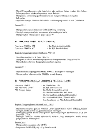 - Memilih/mencadang/menyedia buku-buku teks, rujukan, bahan cetakan lain, bahanbahan pengajaran lain kepada guru dan murid Tahun 6
- Menganalisa keputusan peperiksaan murid dan mengambil langkah mengatasi
kelemahan
- Menjalankan tugas tambahan dari semasa ke semasa yang diarahkan oleh Guru Besar
Sasaran 2014
- Mengekalkan prestasi keputusan UPSR 2014 yang cemerlang
- Meningkatkan peratus lulus semua mata pelajaran kepada 100%
- Mengurangkan bilangan calon gagal kepada 0%
4.5 PROGRAM PEMULIHAN 3M (PROTIM)
Penyelaras PROTIM BM
Penyelaras PROTIM MT

- Pn. Norizah binti Abdullah
- Pn. Hjh. JamaiyahSulai

Tugas & Tanggungjawab Jawatan Kuasa PROTIM
-

Menjalankan ujian Pra & Pasca PROTIM
Mengadakan latihan dan bimbingan berdasarkan kepada modul yang disediakan
Menyediakan pelaporan dan penghantaran hasil dapatan

Sasaran 2014
- Memaksimumkan penggunaan Modul PROTIM dalam proses bimbingan
- Mengurangkan bilangan pelajar PROTIM kepada 1 orang
4.6 PROGRAM SARINGAN LITERASI & NUMERASI (LINUS)
Penyelaras LINUS
Pen. Penyelaras LINUS
Ahli Jawatan Kuasa

-

Pn. Noreha binti Din
Pn. Hjh. JamaiyahSulai
En. Muhd. Izzuddin bin Azzmi
Pn. HasniatulHusna binti Abu Husin
Pn. Norizah binti Abdullah (KPanitia BM)
Pn. Saadiah binti Sabari (KPanitia MT)
En. ZakieErwan bin Abd. Rahman (KPanitia BI)

Tugas & Tanggungjawab Jawatan Kuasa LINUS
- Melaksanakan semua perkara berkaitan LINUS seperti kursus-kursus pedagogi, kaedah
saringan, kaedah sistem fail, pemantauan dan bimbingan.
- Bertanggung jawab dalam semua perkara berhubung dengan pelaksanaan LINUS dan
pelaporan LINUS.
- Merangka tindakan susulan berdasarkan masalah yang dikenalpasti dalam proses
pengajaran dan pembelajaran
Sasaran 2014
- Mengekalkan pencapaian sifar LINUS
- Pengurusan fail LINUS yang cekap dan sistematik

 