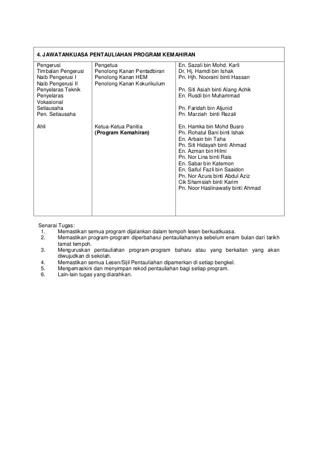 Jawatankuasa Pengurusan Sekolah