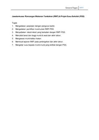 Jawatankuasa rmt | DOCX