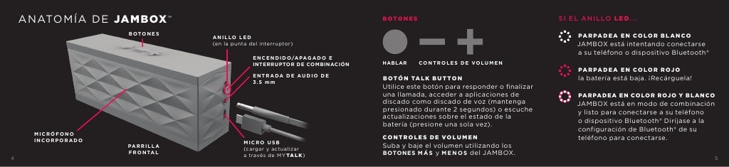 Jawbone jambox Manual