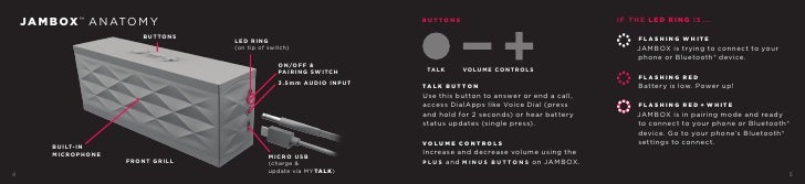 jawbone jambox buttons