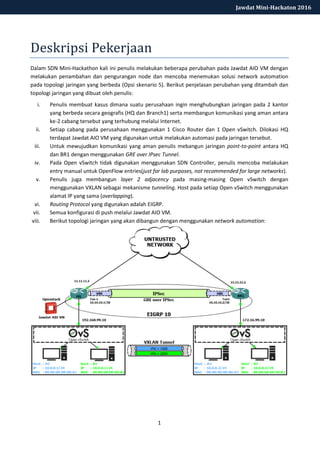 1
Jawdat Mini-Hackaton 2016
Deskripsi Pekerjaan
Dalam SDN Mini-Hackathon kali ini penulis melakukan beberapa perubahan pada Jawdat AIO VM dengan
melakukan penambahan dan pengurangan node dan mencoba menemukan solusi network automation
pada topologi jaringan yang berbeda (Opsi skenario 5). Berikut penjelasan perubahan yang ditambah dan
topologi jaringan yang dibuat oleh penulis:
i. Penulis membuat kasus dimana suatu perusahaan ingin menghubungkan jaringan pada 2 kantor
yang berbeda secara geografis (HQ dan Branch1) serta membangun komunikasi yang aman antara
ke-2 cabang tersebut yang terhubung melalui Internet.
ii. Setiap cabang pada perusahaan menggunakan 1 Cisco Router dan 1 Open vSwitch. Dilokasi HQ
terdapat Jawdat AIO VM yang digunakan untuk melakukan automasi pada jaringan tersebut.
iii. Untuk mewujudkan komunikasi yang aman penulis mebangun jaringan point-to-point antara HQ
dan BR1 dengan menggunakan GRE over IPsec Tunnel.
iv. Pada Open vSwitch tidak digunakan menggunakan SDN Controller, penulis mencoba melakukan
entry manual untuk OpenFlow entries(just for lab purposes, not recommended for large networks).
v. Penulis juga membangun layer 2 adjacency pada masing-masing Open vSwitch dengan
menggunakan VXLAN sebagai mekanisme tunneling. Host pada setiap Open vSwitch menggunakan
alamat IP yang sama (overlapping).
vi. Routing Protocol yang digunakan adalah EIGRP.
vii. Semua konfigurasi di push melalui Jawdat AIO VM.
viii. Berikut topologi jaringan yang akan dibangun dengan menggunakan network automation:
 