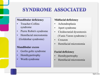 Mandibular deficiency
• Treacher-Collins
syndrome
• Pierre Robin's syndrome
• Hemifacial microstomia
(Goldenhar syndrome)
Mandibular excess
• Gorlin goltz syndrome
• Hemihypertrophy
• Worth syndrome

Midfacial deficiency
• Achondroplasia
• Apert syndrome
• Cleidocranial dysosteosis
(Yunis Varon syndrome )
• Crouzon
• Hemifacial microstomia
Facial deficiency
• Hemihypertrophy
• Hemifacial microstomia

 