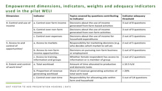 Strengthening adaptive capacity of extensive livestock systems for food and nutrition security and low-emissions development in ESA