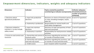 Strengthening adaptive capacity of extensive livestock systems for food and nutrition security and low-emissions development in ESA