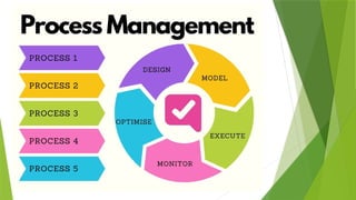 Process Management
 All process from start to shut down. Open,
Save, Install, Copy, Print.
 CPU can perform one task at one time. if
there are many tasks, operating system
decides which task should get the CPU.
 