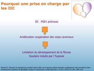 Pourquoi une prise en charge par les IIC  IIC  PGE1 précoces Amélioration oxygénation des corps caverneux Limitation du développement de la fibrose tissulaire induite par l ’hypoxie Montorsi F. Recovery of spontaneous erectile function after nerve sparing radical retropubic prostatectomy with and without early intracavernous injections of alprostadil, results of a prospective, randomized trial J. of Urol. (1997) Vol 158, 1408-1410 