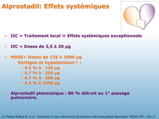 Alprostadil: Effets systémiques IIC = Traitement local    Effets systémiques exceptionnels IIC = Doses de 2,5 à 20  μ g MUSE= Doses de 125 à 1000 µg Vertiges et hypotension (1)  : 0.5 % à  125 µg 0.7 % à  250 µg 0.7 % à  500 µg 2.4 % à 1000 µg Alprostadil plasmatique : 80 % détruit au 1° passage pulmonaire. (1) Padma-Nathan H. et al : Treatment of men with erectile dysfunction with transurethral alprostadil. NEJM 1997, 336:1-7 