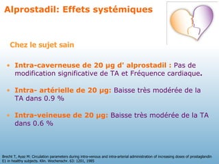 Alprostadil: Effets systémiques Intra-caverneuse de 20 µg d' alprostadil :   Pas de modification significative de TA et Fréquence cardiaque . Intra- artérielle de 20 µg:   Baisse très modérée de la TA dans 0.9 % Intra-veineuse de 20 µg:   Baisse très modérée de la TA dans 0.6 % Brecht T, Ayaz M: Circulation parameters during intra-venous and intra-arterial administration of increasing doses of prostaglandin E1 in healthy subjects. Klin. Wochenschr. 63: 1201, 1985 Chez le sujet sain 