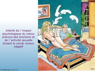 Intérêt de l ’impact psychologique du retour précoce des érections et de l ’activité sexuelle brisant le cercle vicieux négatif (McCullough 2001) 