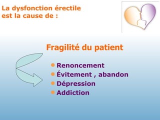 La dysfonction érectile  est la cause de : Renoncement Évitement , abandon Dépression Addiction Fragilité du patient 