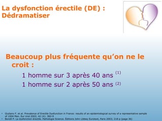 La dysfonction érectile (DE) : Dédramatiser Beaucoup plus fréquente qu’on ne le croit : 1 homme sur 3 après 40 ans  (1)  1 homme sur 2 après 50 ans  (2) Giuliano F. et  al . Prevalence of Erectile Dysfunction in France: results of an epidemiological survey of a representative sample of 1004 Men. Eur Urol 2002; 42 (4): 382-9 Bondil P. La dysfonction érectile. Pathologie Science. Éditions John Libbey Eurotext, Paris 2003; 218 p (page 36) 