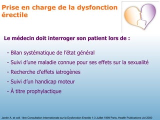 Prise en charge de la dysfonction érectile  Le médecin doit interroger son patient lors de : Bilan systématique de l’état général Suivi d’une maladie connue pour ses effets sur la sexualité  Recherche d’effets iatrogènes Suivi d’un handicap moteur À titre prophylactique Jardin A. et coll. 1ère Consultation Internationale sur la Dysfonction Erectile 1-3 Juillet 1999 Paris, Health Publications Ltd 2000  