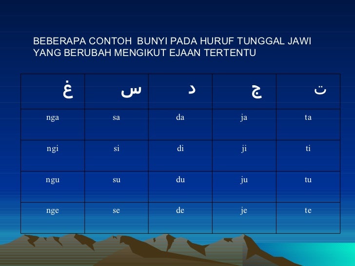 Teknik Cepat Belajar Jawi 2