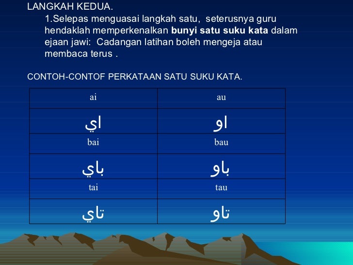 Teknik Cepat Belajar Jawi 2