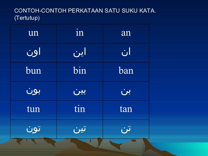 Teknik Cepat Belajar Jawi 2